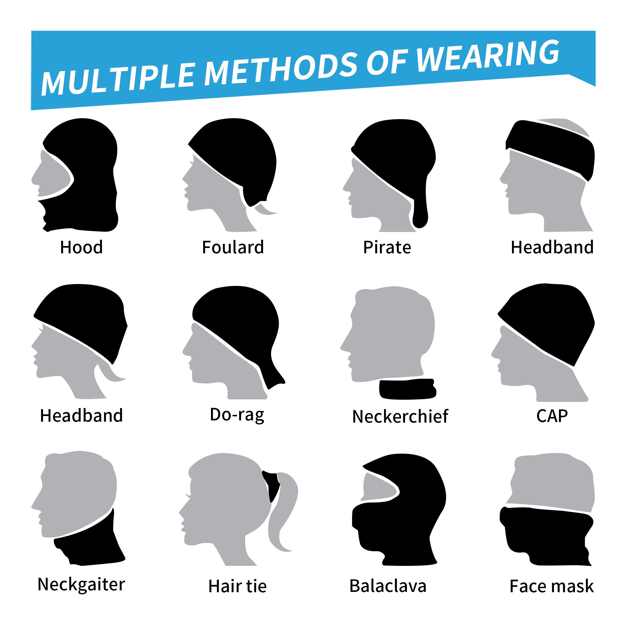 Chusta wielofunkcyjna z nadruk – Balaclava Face Mask recenzja i cena